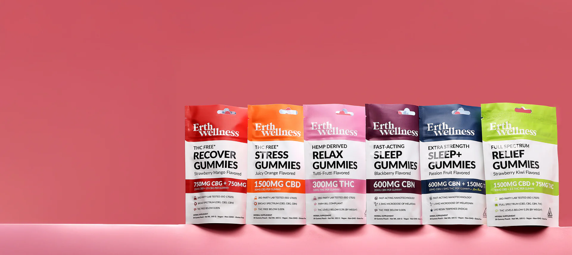Elevate Your Natural Daily Wellness